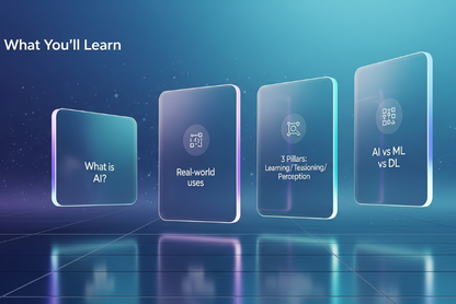 Introduction of AI